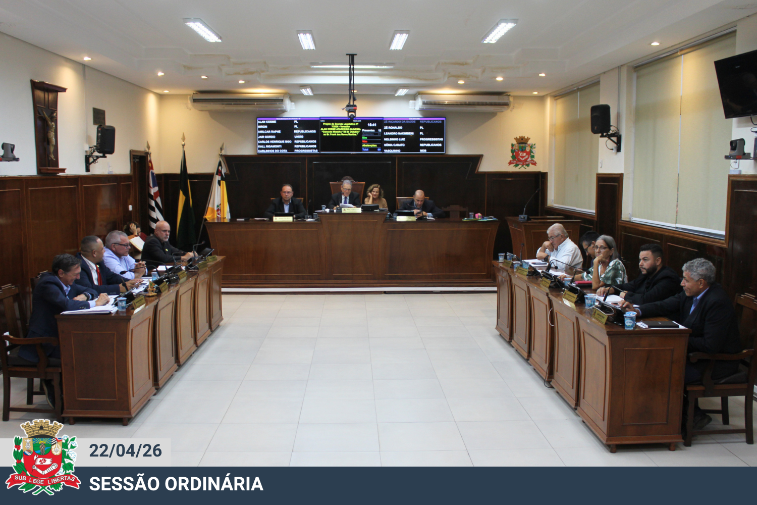 Confira a deliberação dos Projetos previstos na pauta da sessão ordinária de 22 de abril
